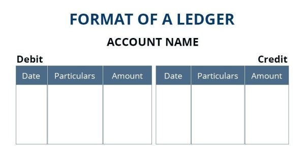 5 Key Benefits Of General Ledgers In The Double-Entry System Of Bookkeeping