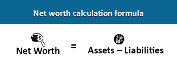 What is the Significance of Owners Equity in Financial Analysis