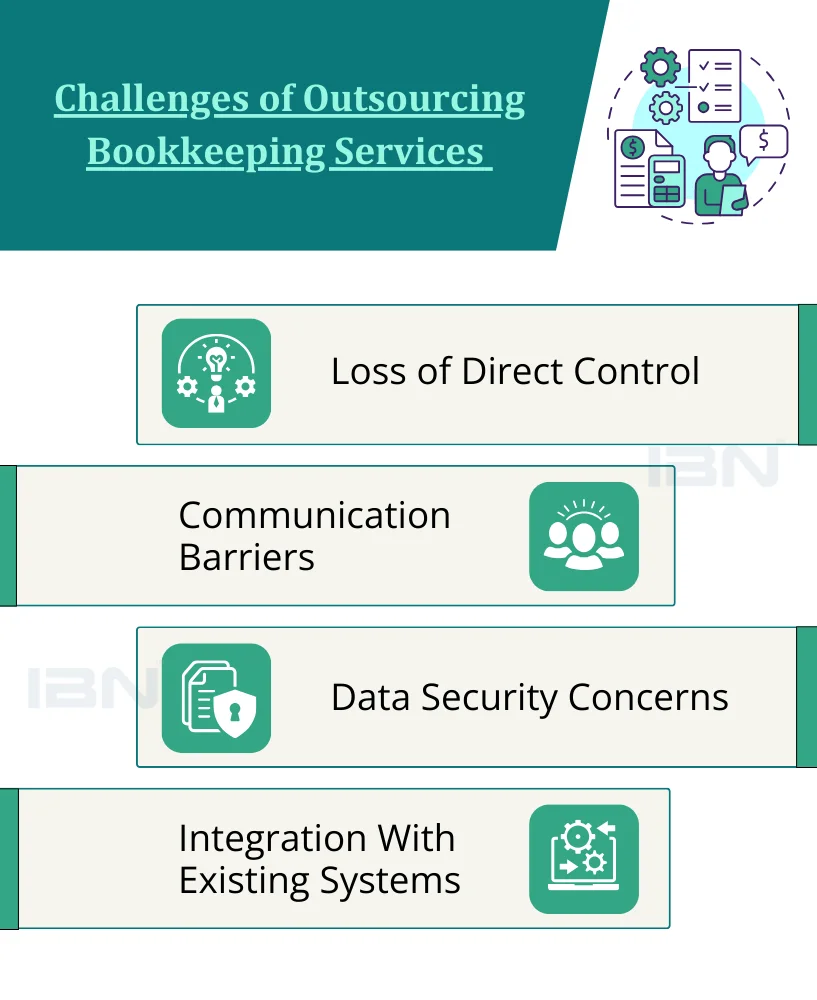 Outsourcing Bookkeeping Services in india