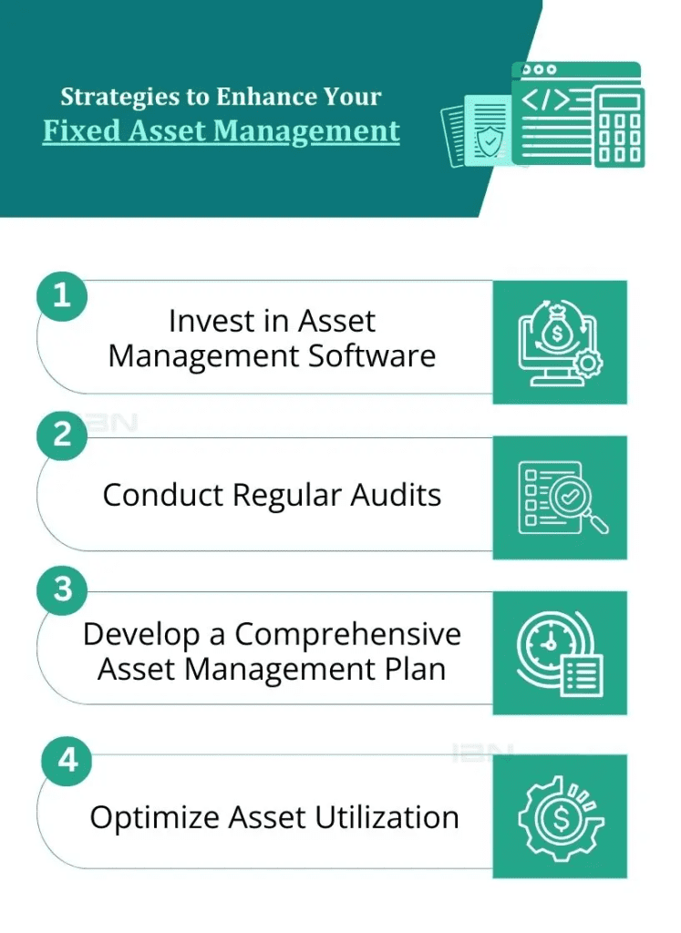 Strategies of Fixed Asset Management