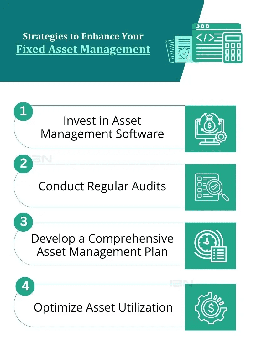 Fixed Asset Management: Importance with Success Strategies