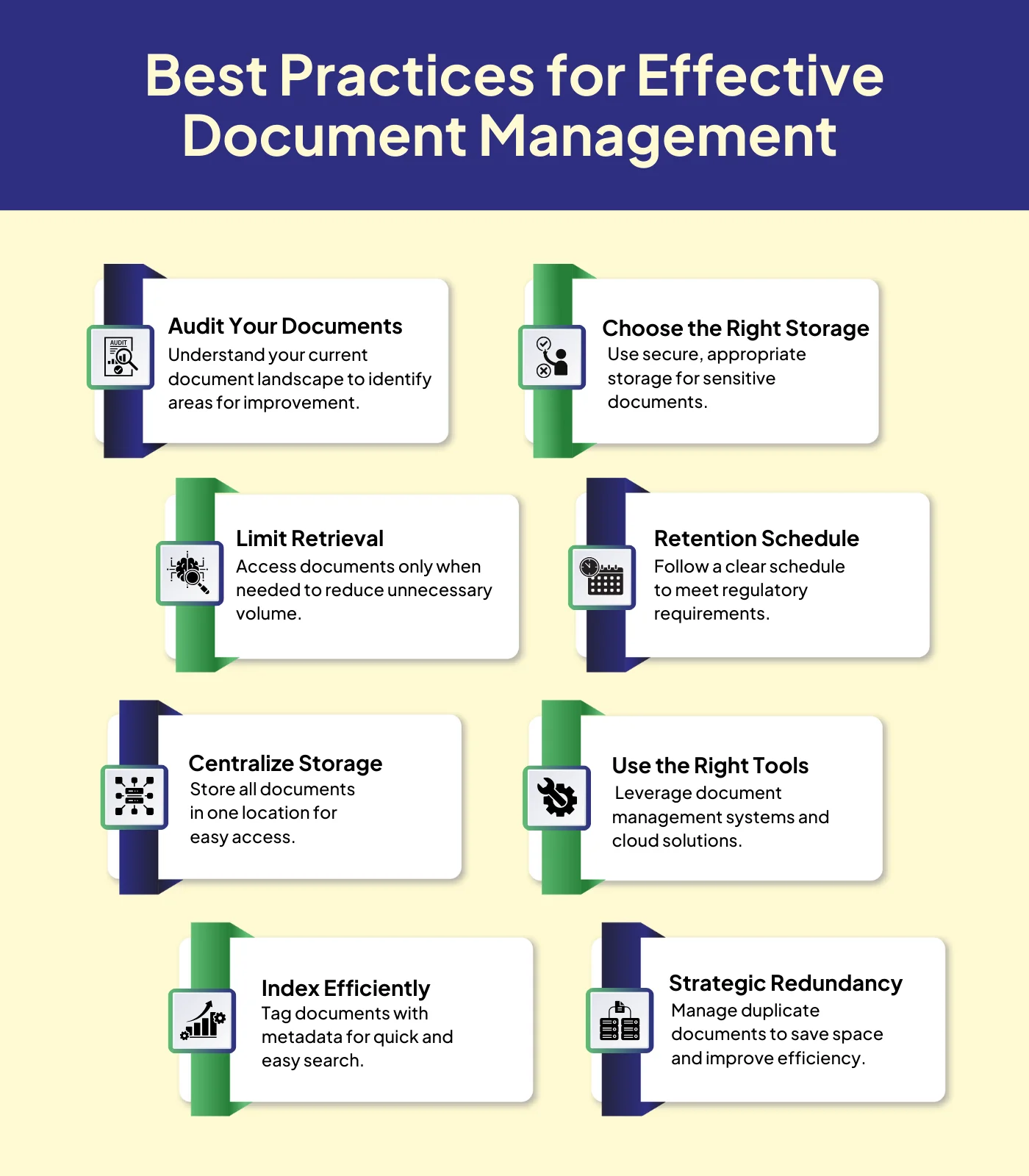 Best Practices for Effective Document Management 