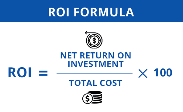 ROI Formula