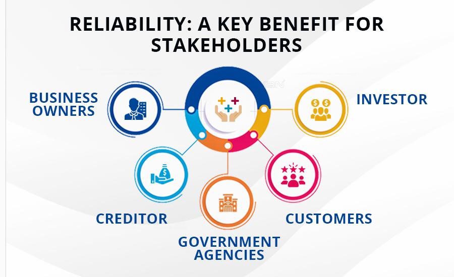 key benefits for stakeholders