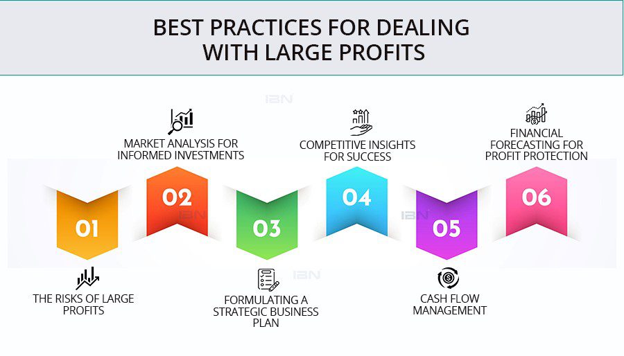 Best Practices for Dealing with Large Profits