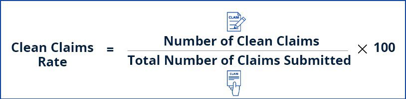 Clean claim rate calculate formula