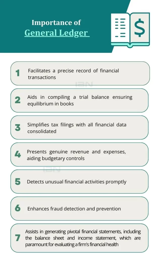 Importance of General Ledger