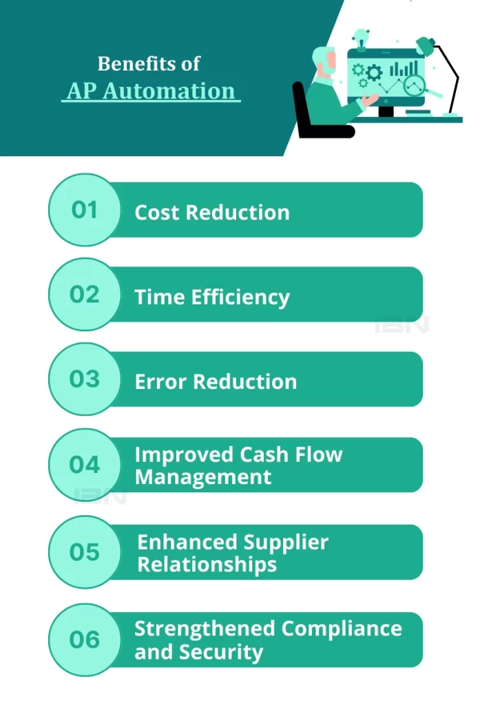 Account Payable Automation