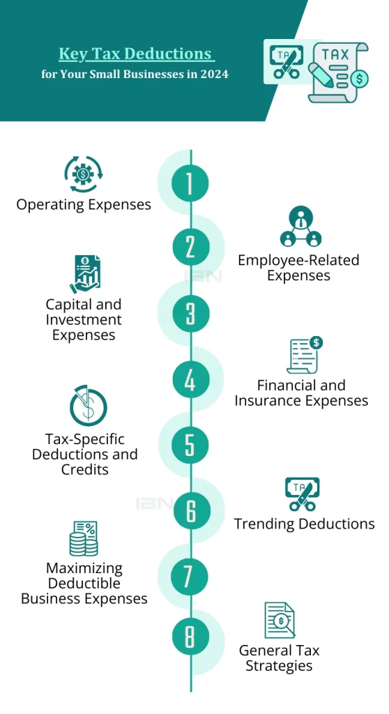 key tax deductions