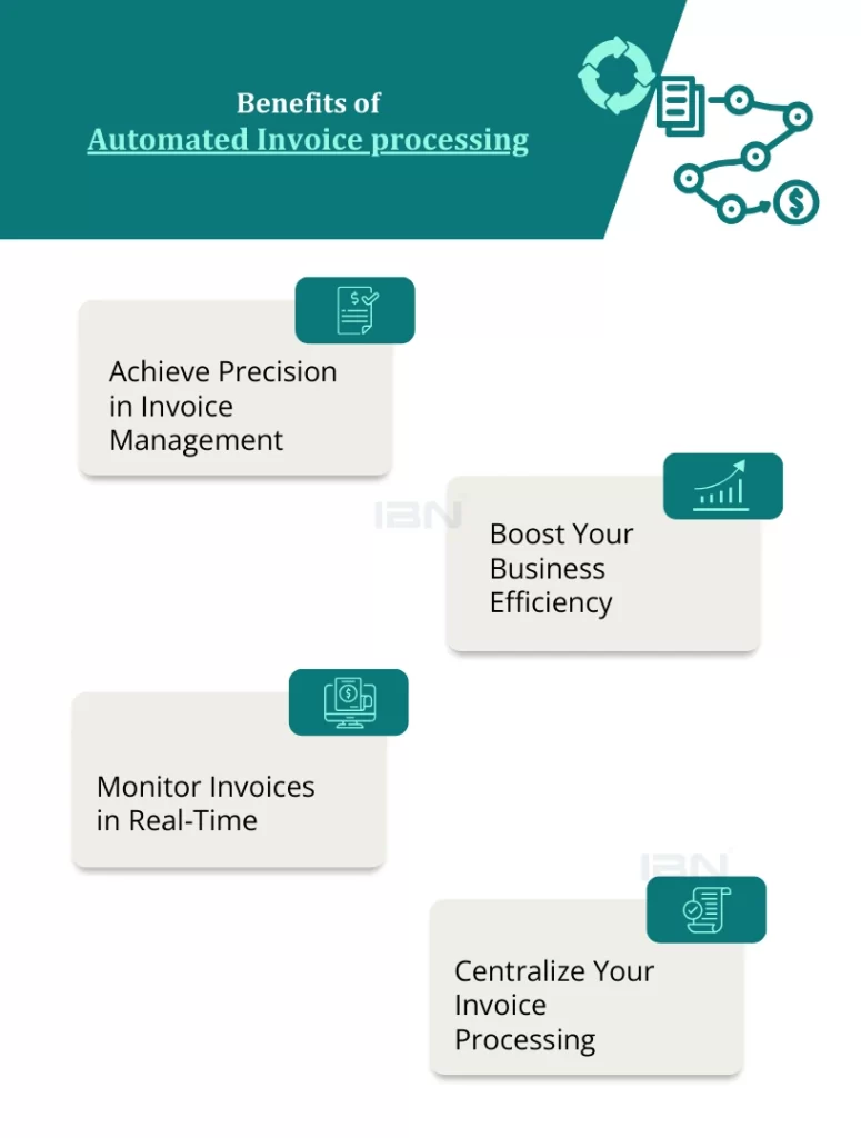 Benefits of Automated Invoice