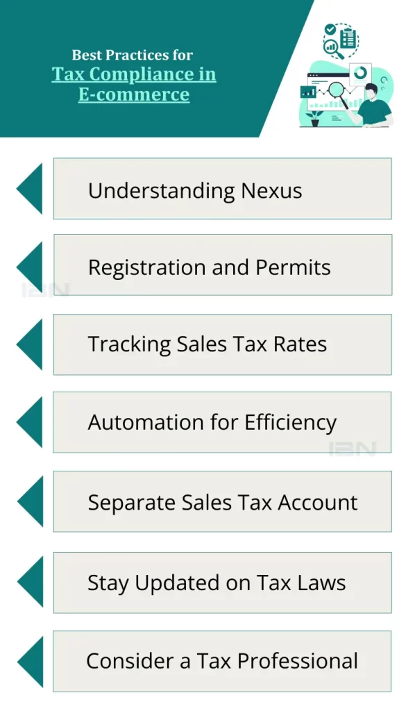 Unique Accounting Challenges