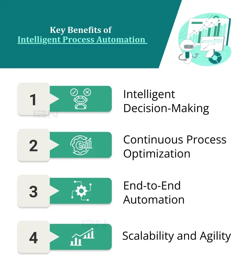 Key Benefits of IPA