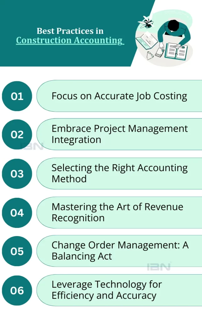 Best Practices in Construction Accounting