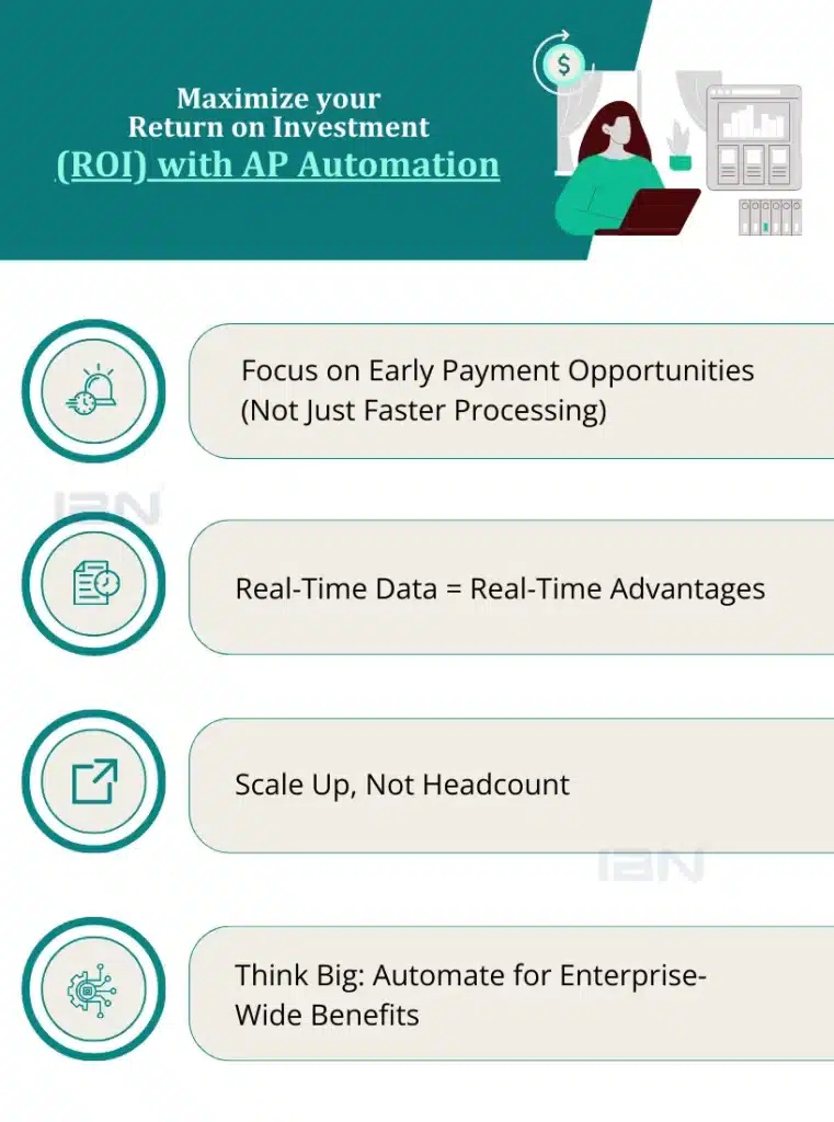 Maximizing ROI from AP Automation