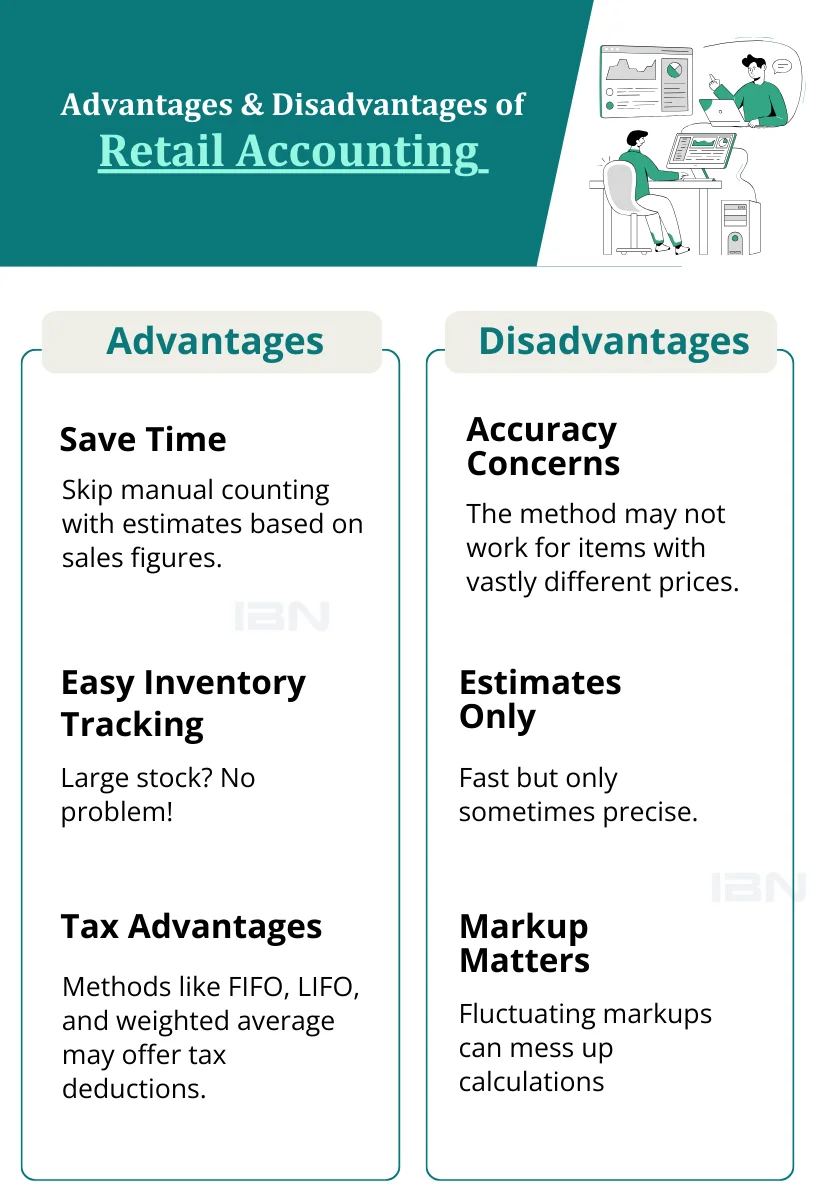 Advantages & Disadvantages of Retail Accounting