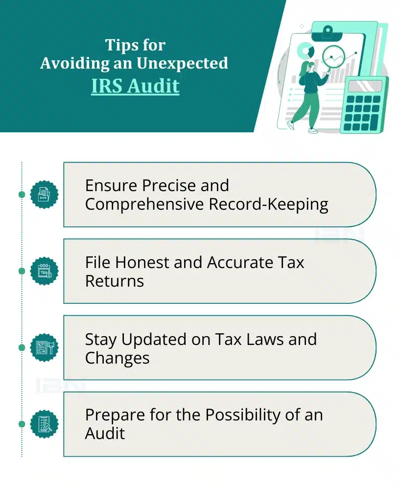 Avoiding Unexpected IRS Audit