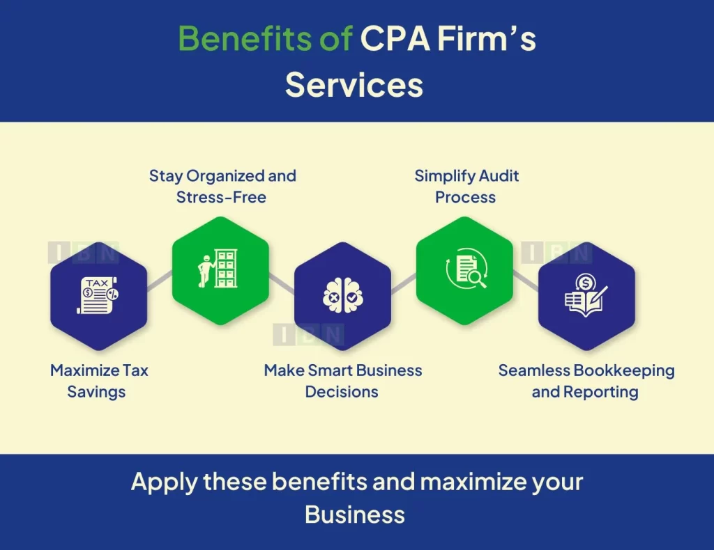  benefits of CPA Firm’s Services for Business Growth 