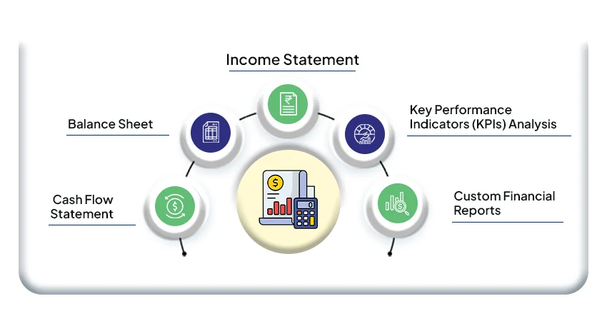 Financial Reporting Service in USA