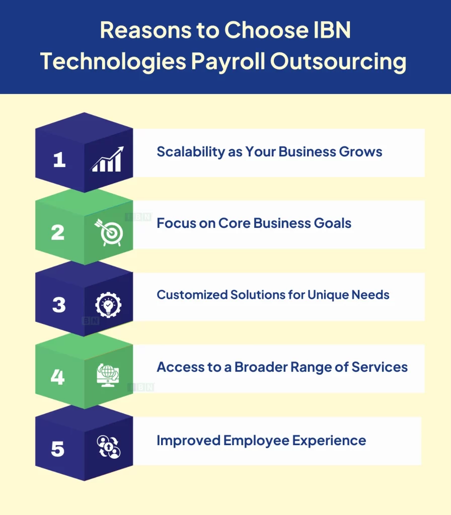 Reasons to Choose IBN Technologies Payroll Outsourcing 