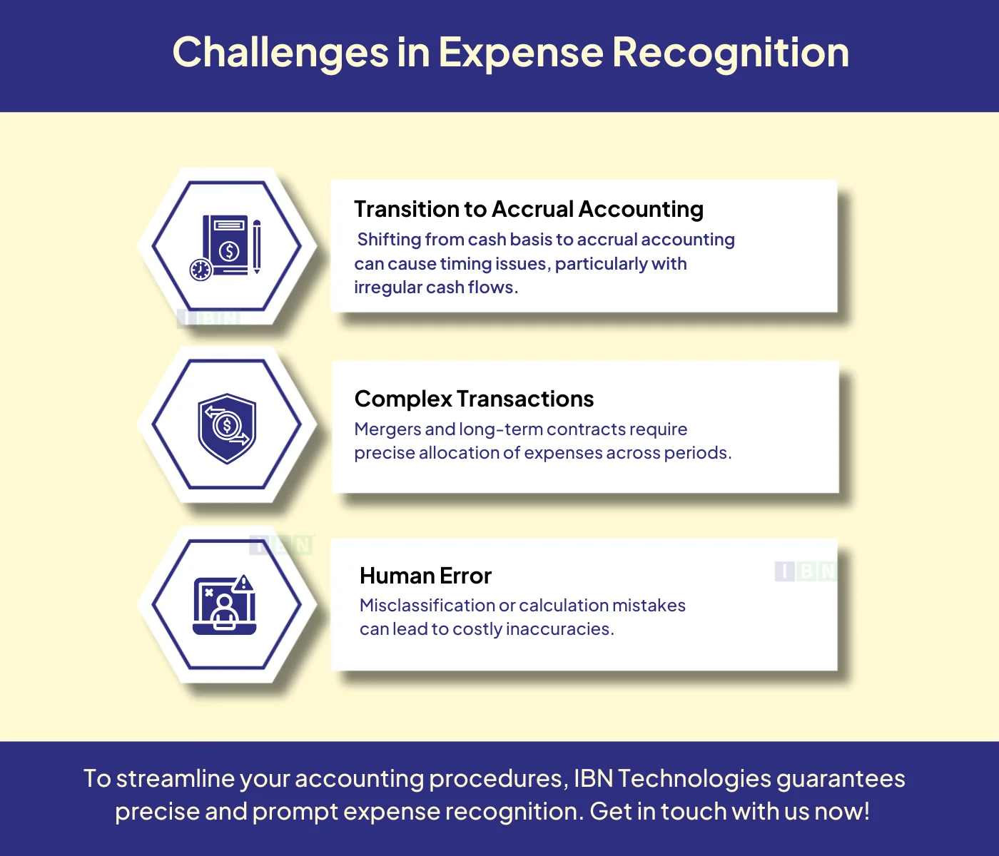 Common Challenges in Expense Recognition