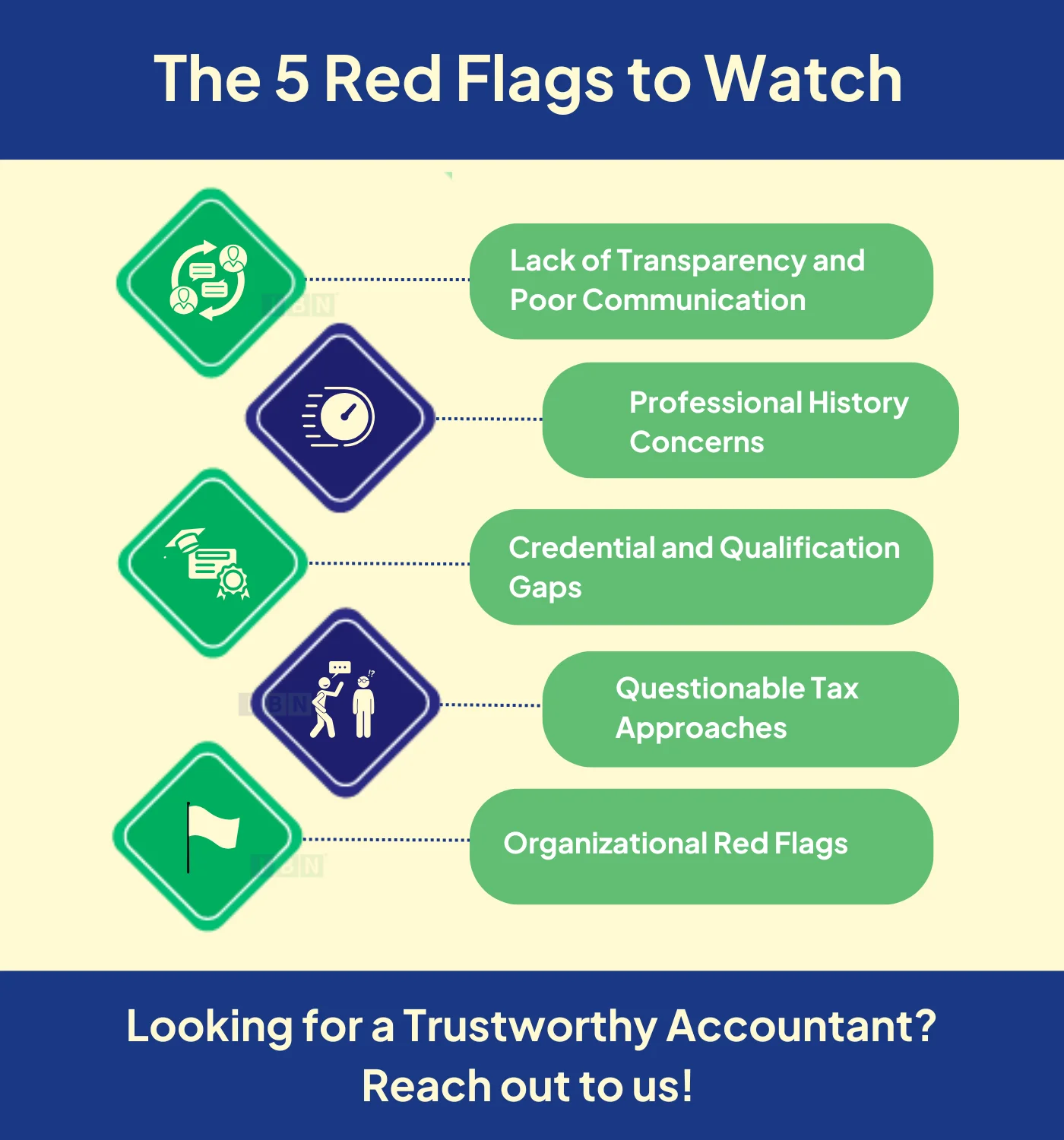  5 Critical Red Flags When Hiring an Accountant