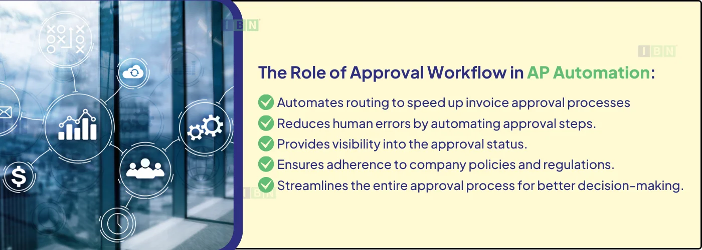 Role of Approval Workflow in AP Automation