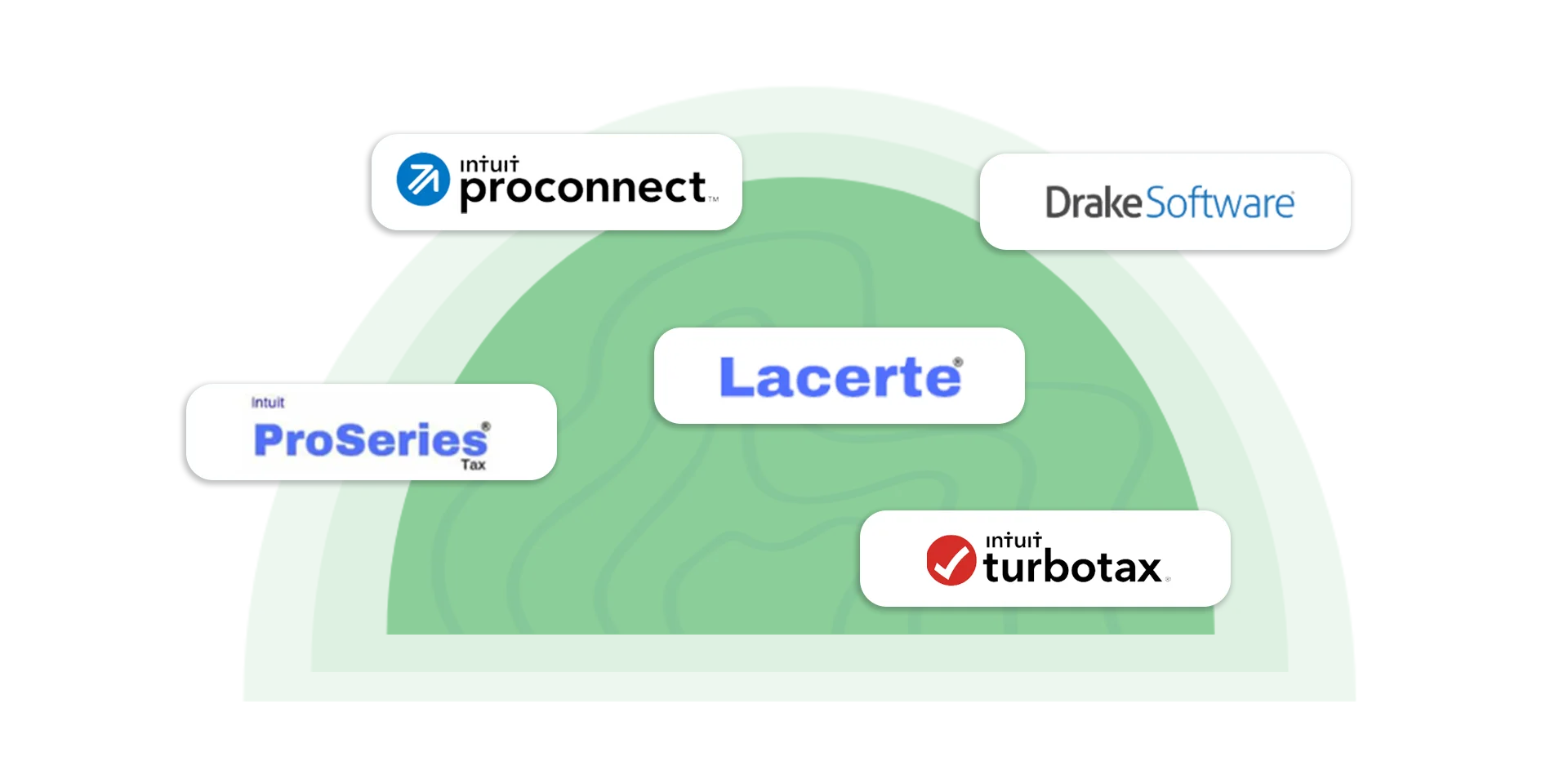 Tax Software